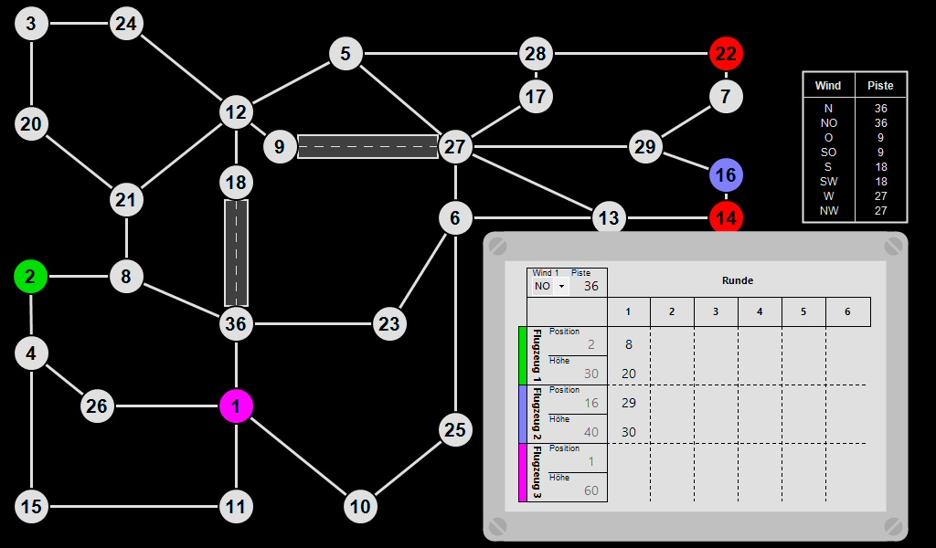 SkyTestATCDE-APC_de SkyTestATCDE-APC_de