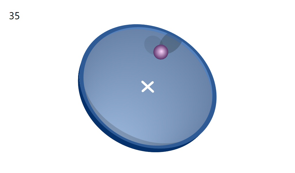 Ball in the Bowl