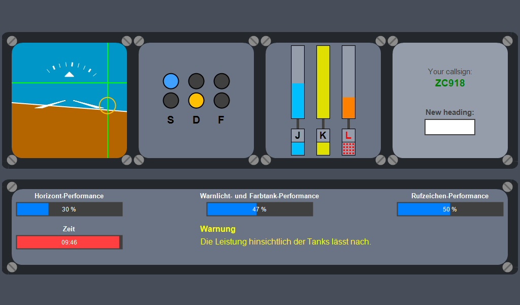 Multitasking Test 2024-2026 de