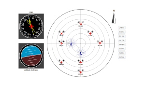 Pilot Aptitude: Orientation Test